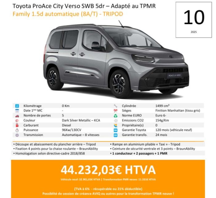 Toyota Proace City 10/2025