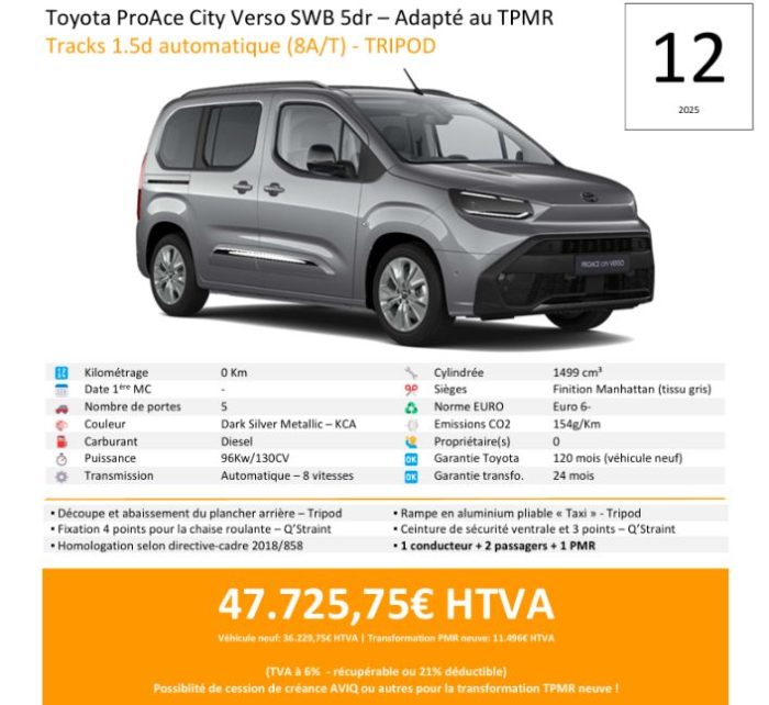Toyota Proace City 12/2025