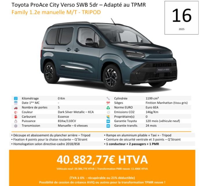 Toyota Proace City 16/2025