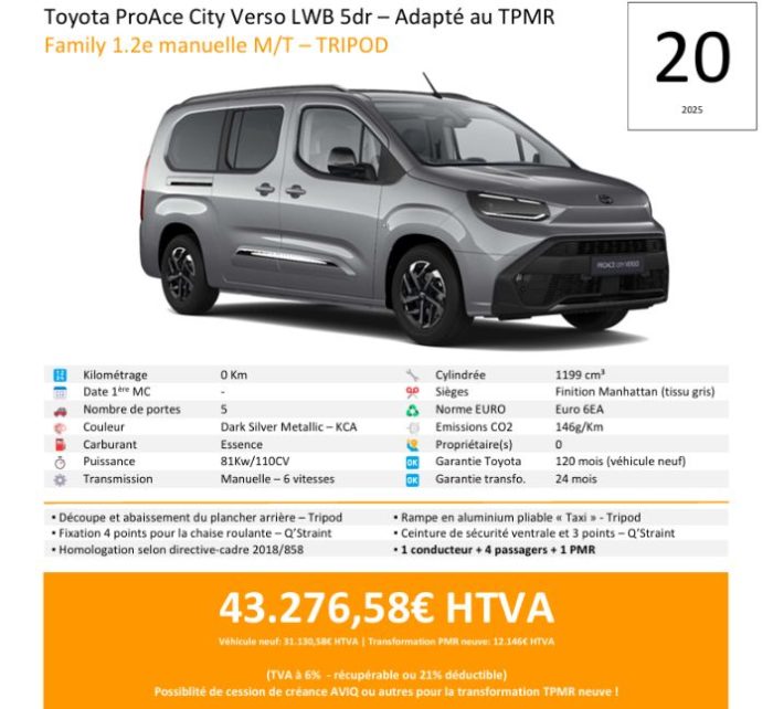 Toyota Proace City 20/2025